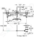 Grohe Lineare Umvadlov batria s vpusou, 3-otvorov intalcia, kefovan Hard Graphite