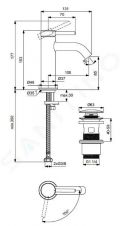 Ideal Standard Ceraline Nuovo Umvadlov batria s vpusou ClickClack, BlueStart, hodvbna ierna